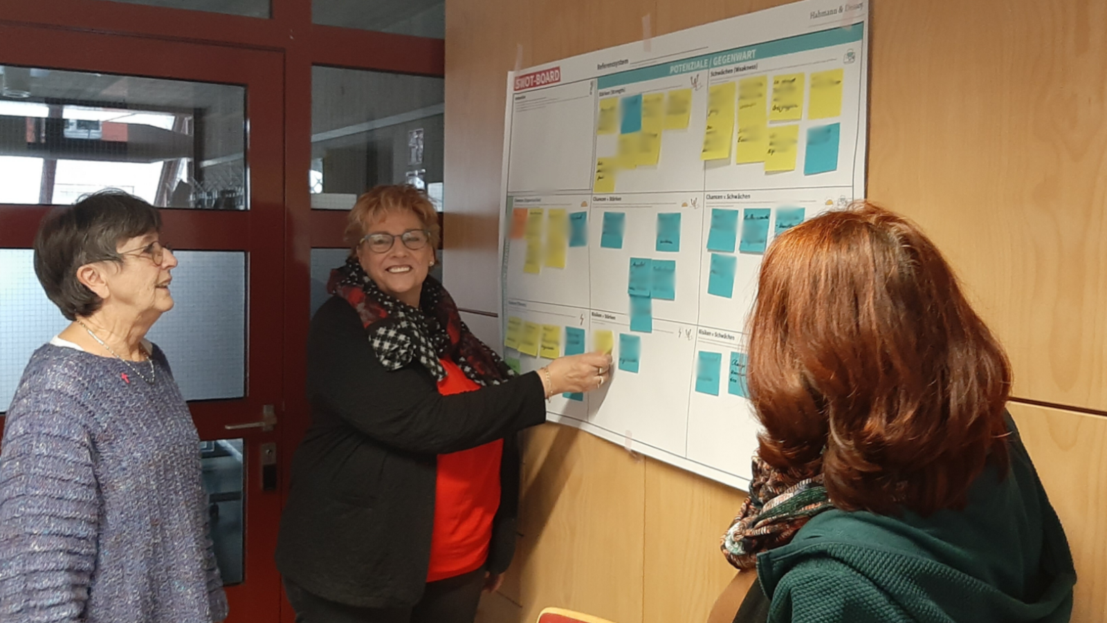 AG strategische Analyse 2. Treffen