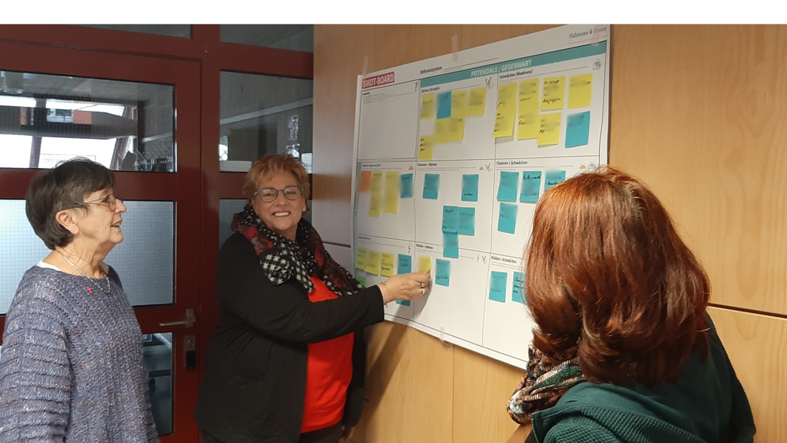 AG strategische Analyse 2. Treffen