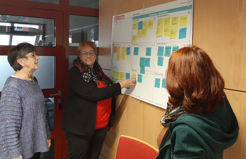 AG strategische Analyse 2. Treffen